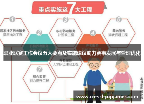 职业联赛工作会议五大要点及实施建议助力赛事发展与管理优化
