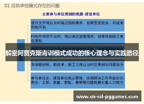 解密阿贾克斯青训模式成功的核心理念与实践路径