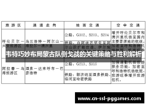 韦特巧妙布局蒙古队倒戈战的关键策略与胜利解析