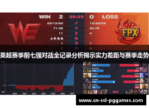 英超赛季前七强对战全记录分析揭示实力差距与赛季走势 英超赛季前七强对战全记录分析揭示实力差距与赛季走势