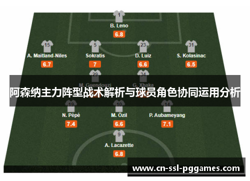 阿森纳主力阵型战术解析与球员角色协同运用分析 阿森纳主力阵型战术解析与球员角色协同运用分析