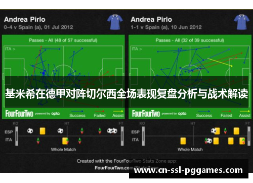 基米希在德甲对阵切尔西全场表现复盘分析与战术解读